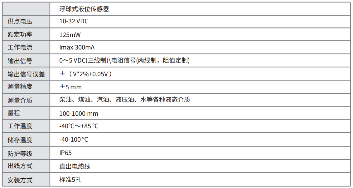 轉速傳感器 閥芯位置傳感器 閥芯位移傳感器 轉速傳感器 閥芯位置傳感器 閥芯位移傳感器